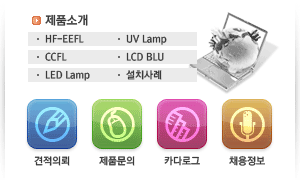 EI LIGHTING LED LAMP